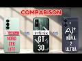 OnePlus Nord CE 6 Lite vs Infinix GT 30 vs Ai+ Nova 2 Ultra : Best Phone Under 20000? 🤨