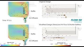 Aerated Grit Comparison | FLOW-3D HYDRO