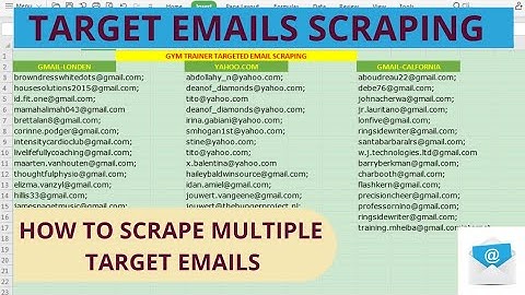 How to Scrape Multiple Targeted E Mails|| based on keywords & location||scrape box tutorial