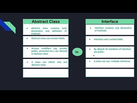 Abstract class vs Interface | Learn in 1 min