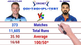 Jos Buttler vs KL Rahul Batting Comparison 2022 In ODI, T20I, IPL, and Test Cricket Career.