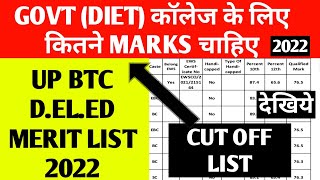 Up Btc 2022 Online Form  Up Btc Cut Off 2022  Up Deled Cut Off 2022  Up Deled Merit List 2022