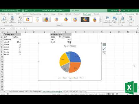 Video: Ako vytvorím okrúhly graf v Exceli?