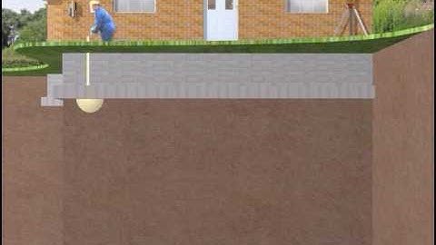 Deep Injection video