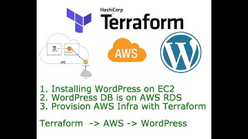 WordPress on AWS with Terraform