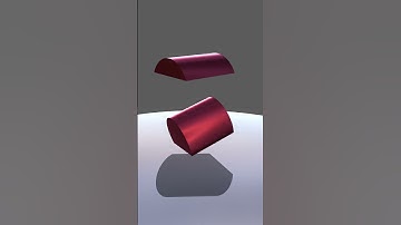 How to Slice a Cylinder