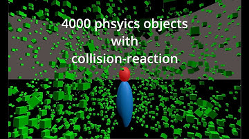 Continuous floating origin for games: gravity, physics, 3rd person, collisions