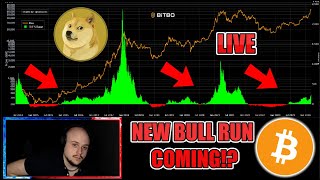 🔴 BITCOIN BULLRUN / ALT SEASON!? $2 DOGE!? JASMY, PEPE, LUNC, SHIB BULLRUN!? 120K BULLRUN COMING!?