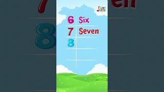 Number Spelling | 6 to 10 | Counting | Jjust Kids #shorts
