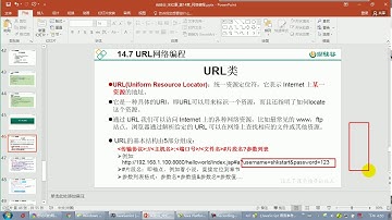 【day27】24 尚硅谷 Java语言高级 URL类的理解与实例化