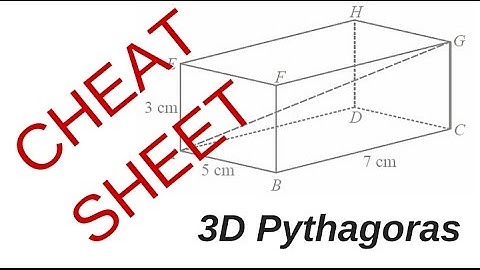 3D Pythagoras Cheat Sheet - everything in one easy revision crib sheet
