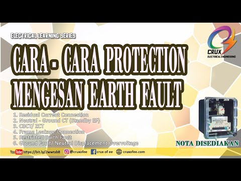 Video: Cara Menyelamatkan Sistem