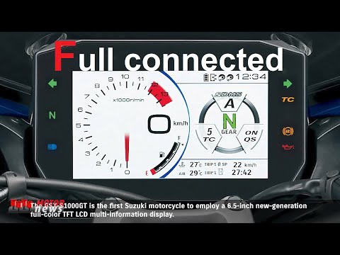 Suzuki GSX-S1000GT’s display and infotainment - Motor News n° 31 (2021)