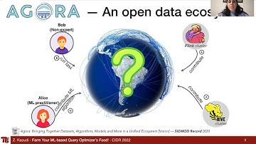 DataFarm: Farm Your ML-based Query Optimizer’s Food! – Human-Guided Training Data Generation –