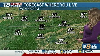 Nice start to the week with two cold fronts in your First Alert 8-Day Planner