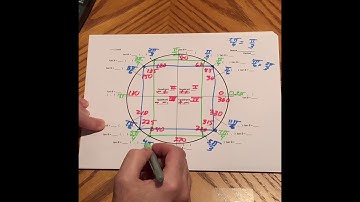 day 7  Alg 2  9.3 part 3 unit circle with degrees, radians and ordered pairs axis only