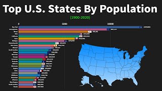 ... data is amazing video u.s. states by population density # 2020
what are t...
