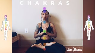CHAKRAS Explained for Beginners