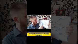 Работать или нет? Деньги или нервы!? Когда пора остановиться! #личностныйрост #саморазвитие