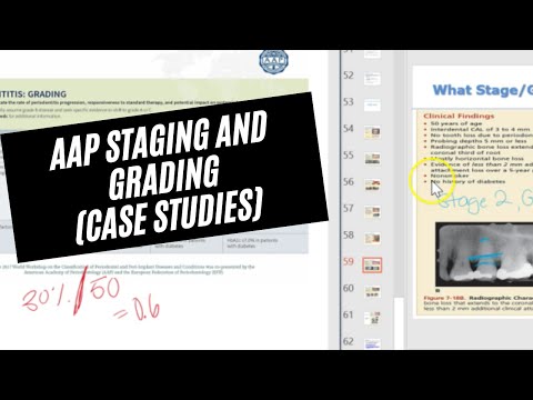 AAP Staging and Grading - Case Studies
