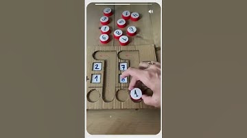 Addition of 3-digit number Hands on Activities