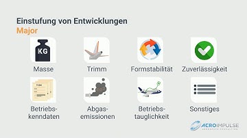 Demo E-Learning - Entwicklung in der Luftfahrtindustrie gem. EASA Part 21J