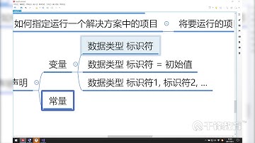 千锋Unity游戏开发教程：34 C#基础之变量常量使用