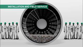 Mill Liner Design  Value Added Services