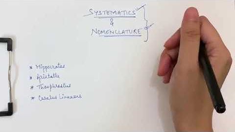 Systematics and Nomenclature in Biology