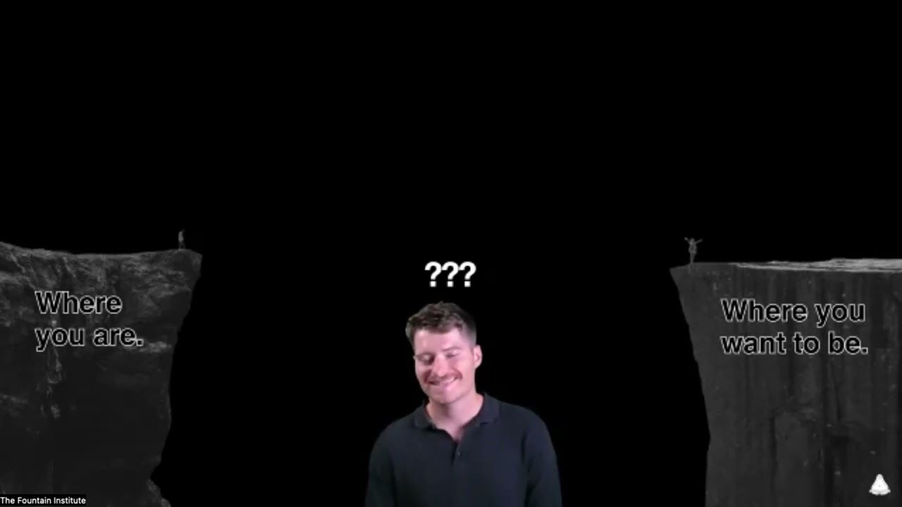 How to UX Strategy - 005 - Design Process of Strategy