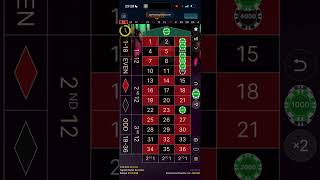 Rulet Rulette Muhteşem Sayilarla 24 Arkasi 6 Kasayi Uçurdu