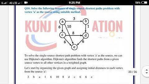 MCS-021 solved assignment part 2 june 2023-24