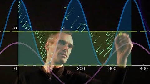 What is RMS Voltage?  A graphical explanation.