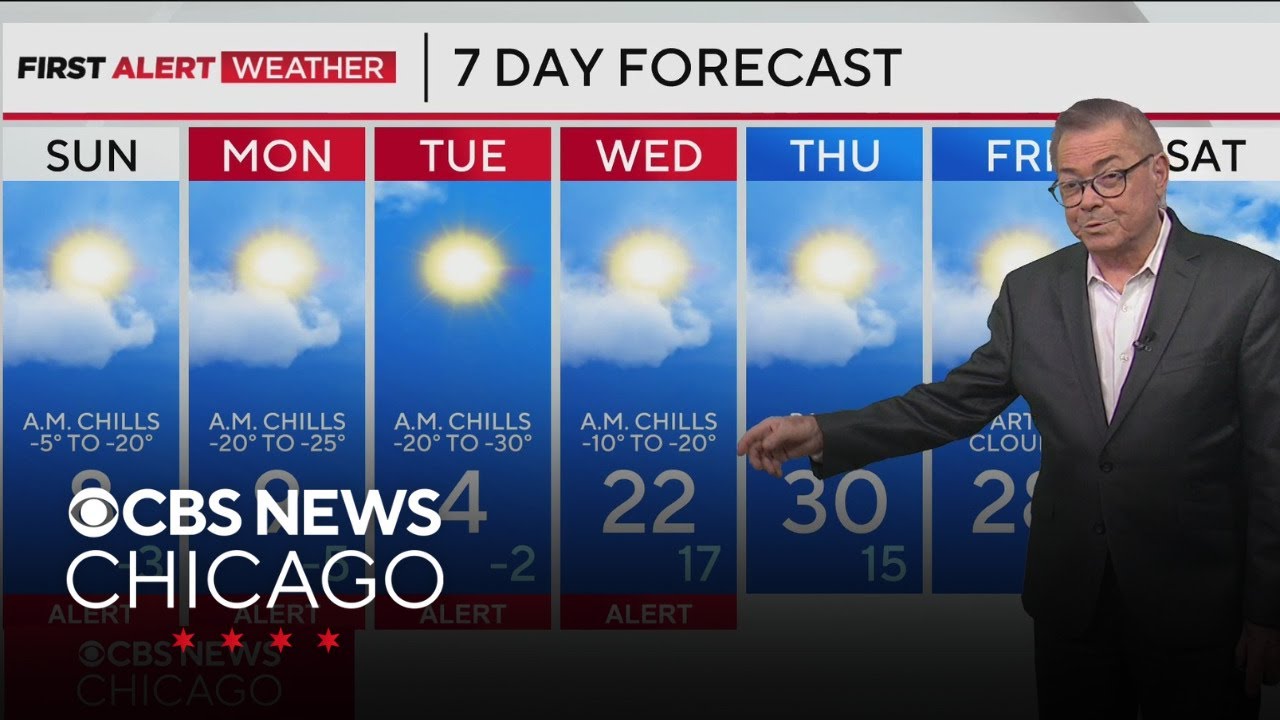 Colder temps with dangerous wind chills impacting Chicago area - YouTube