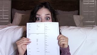 ICU REPORT SHEET!