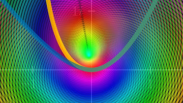 Secret Kinks of Elementary Functions