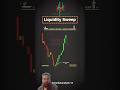 Crypto live BTC &amp; Gold  live trading chart