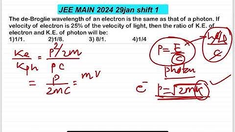 JEE MAIN 2024(29jan shift1)The de-Broglie wavelength of an electron is the same as that of a photon.