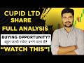 Cupid share latest news today, cupid Ltd share news today, cupid share target price