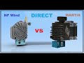 Огляд директів після 300 кг пластику NF DDG WIND vs MATRIX LC Lite