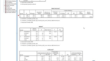 Hierarchical multiple regression in SPSS