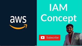 Ultimate AWS IAM Tutorial: Master Identity and Access Management in Minutes!