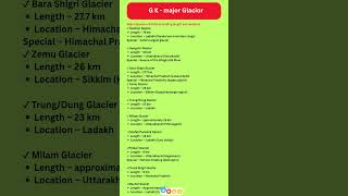 Major Glacior in India #glaciology