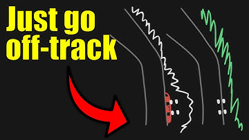 How to MASTER track usage in iRacing