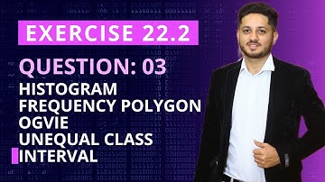 Exercise 22.2 Question 3 | Histogram, Frequency Polygon and Ogive with Un equal Class Interval