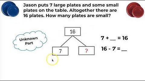 Put Together Take Apart Second Grade Word Problems
