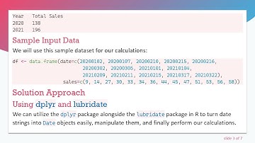 Summing Sales Data Across Years in R Using dplyr