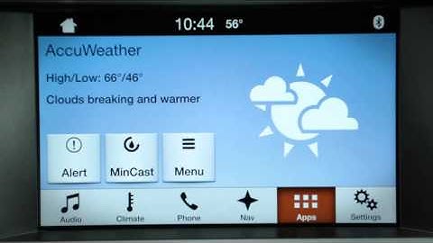 Ford SYNC 3 with AppLink