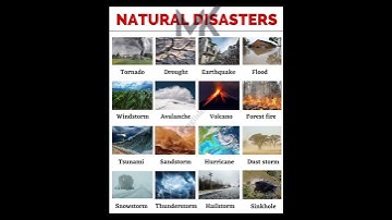 Natural Disasters Name #teaching#learning#facts#support#goals#like#nonprofit#career#educationmatters