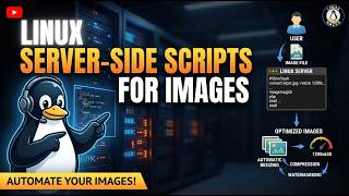Real Time Image Manipulation for Your Web Server